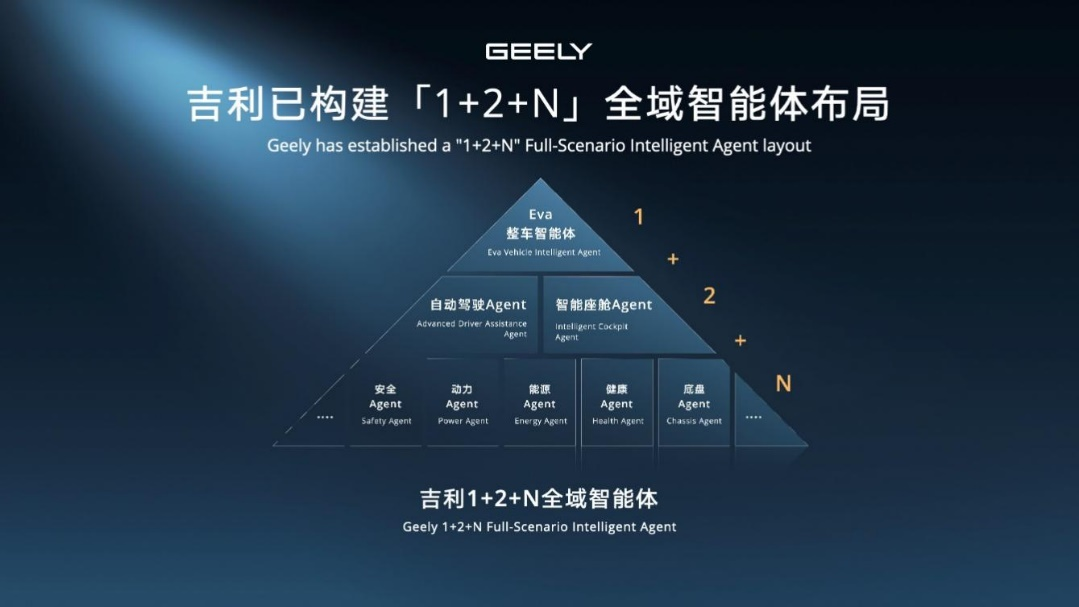 树立行业高质量发展样本 吉利汽车2026年上半年营收超1700亿 核心归母净利润劲增46%
