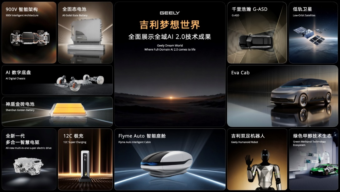 树立行业高质量发展样本 吉利汽车2026年上半年营收超1700亿 核心归母净利润劲增46%