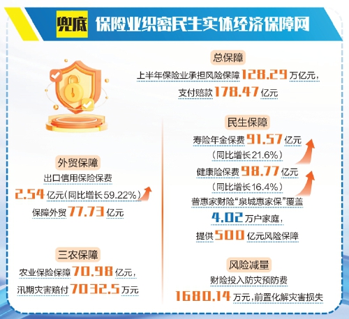 济南金融的含金量与含新量