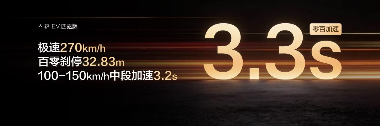 比亚迪王朝新旗舰大汉EV开启预售，24.99万元起重塑D+级旗舰轿车新标杆