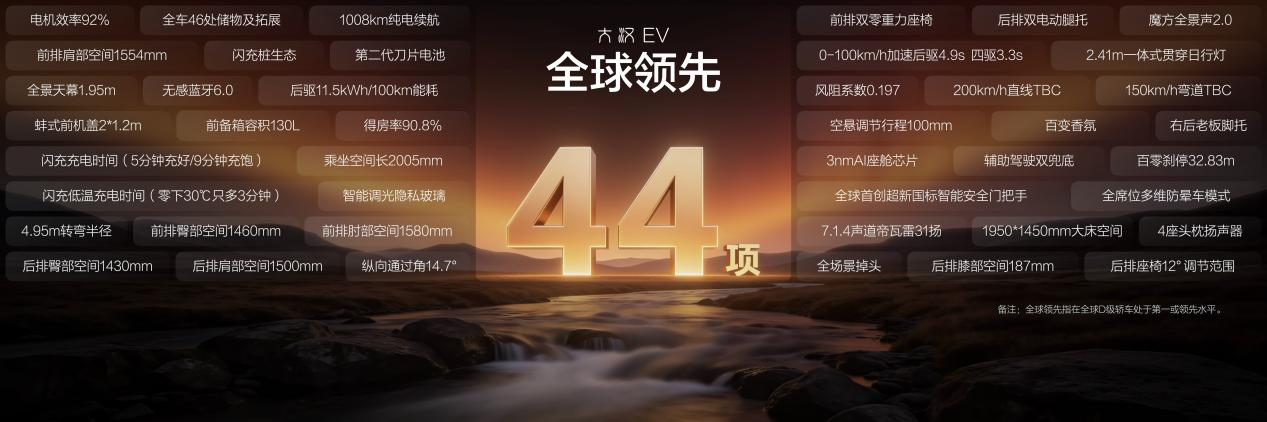 比亚迪王朝新旗舰大汉EV开启预售，24.99万元起重塑D+级旗舰轿车新标杆