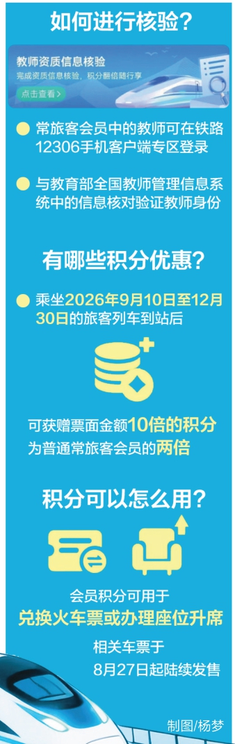 铁路12306新增教师积分优惠 相关车票今起陆续发售