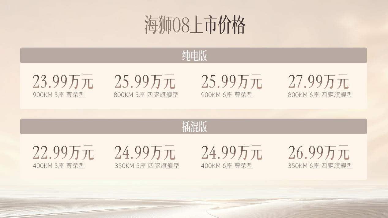 阔境自从容 比亚迪科技旗舰SUV海狮08正式上市 官方指导价22.99万元-27.99万元