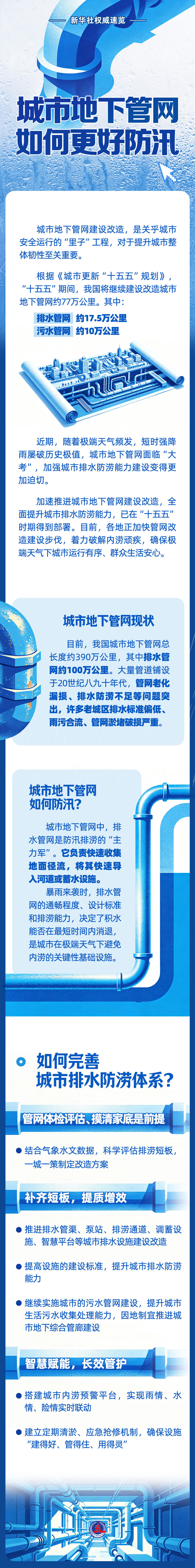 新华社权威速览｜城市地下管网如何更好防汛