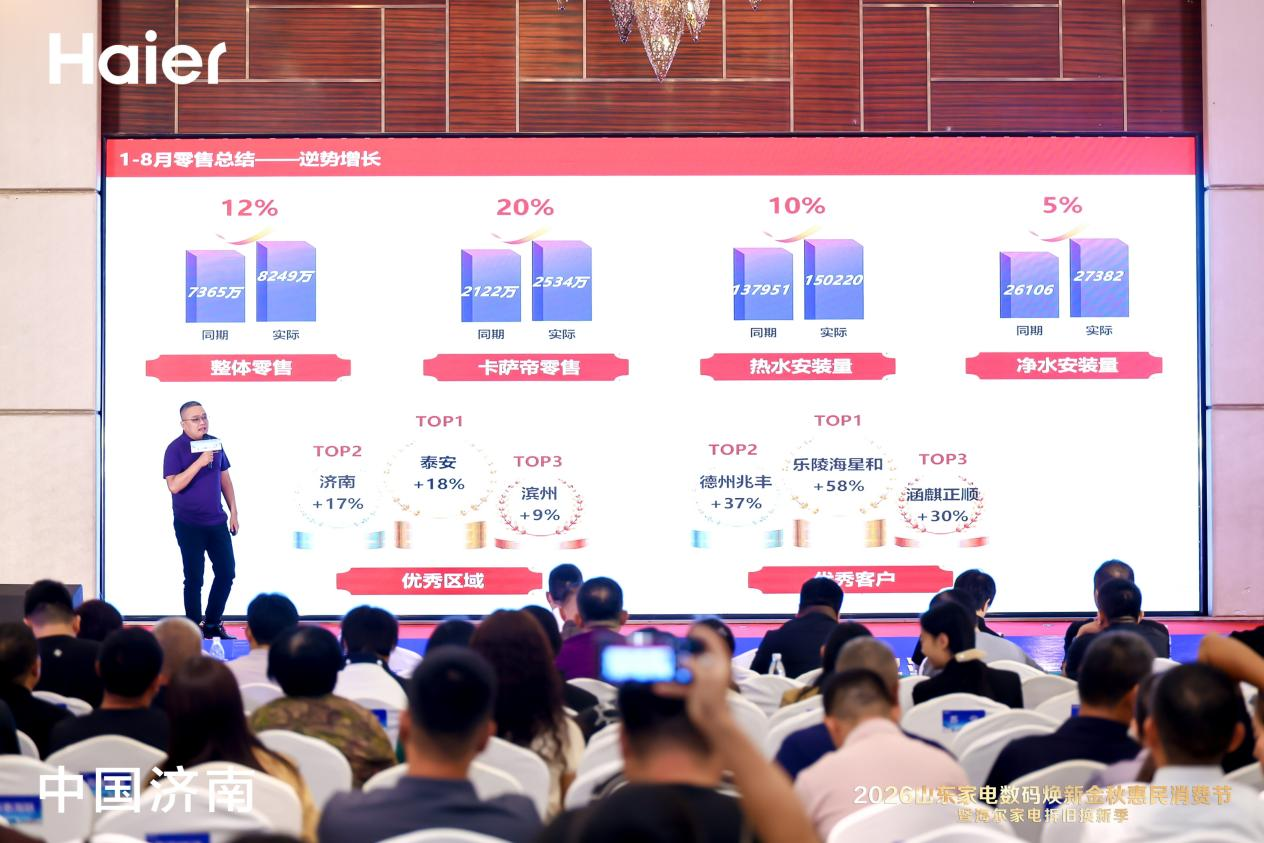 2026山东家电数码焕新金秋惠民消费节暨海尔家电拆旧换新季正式启幕