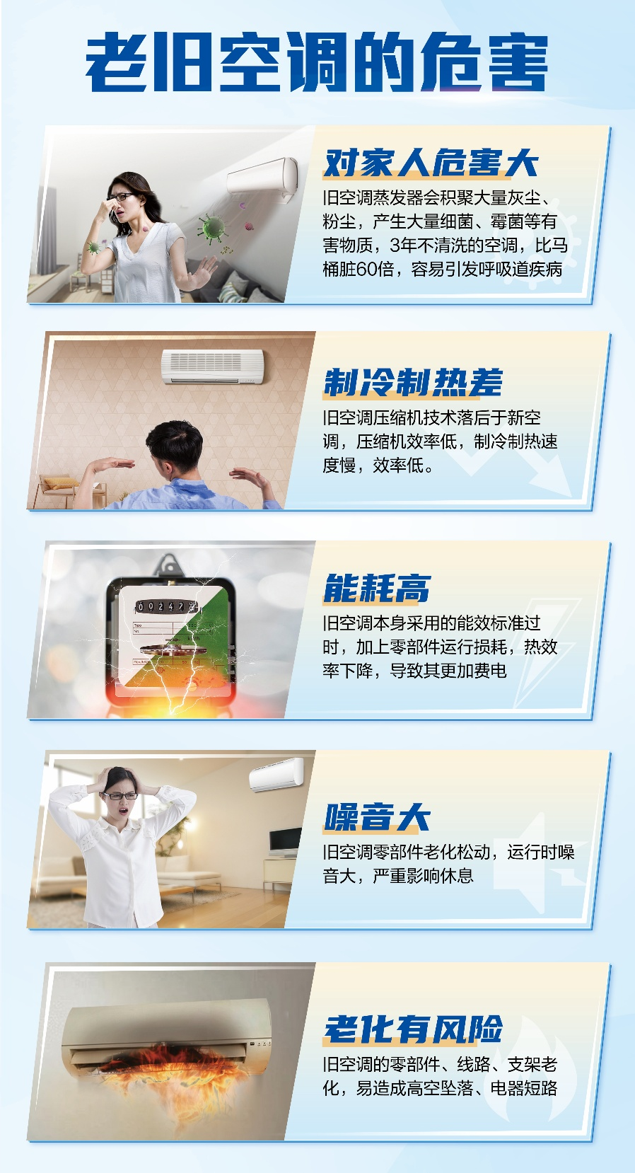 济南换空调别踩坑！海尔打造透明化空调拆旧换新服务