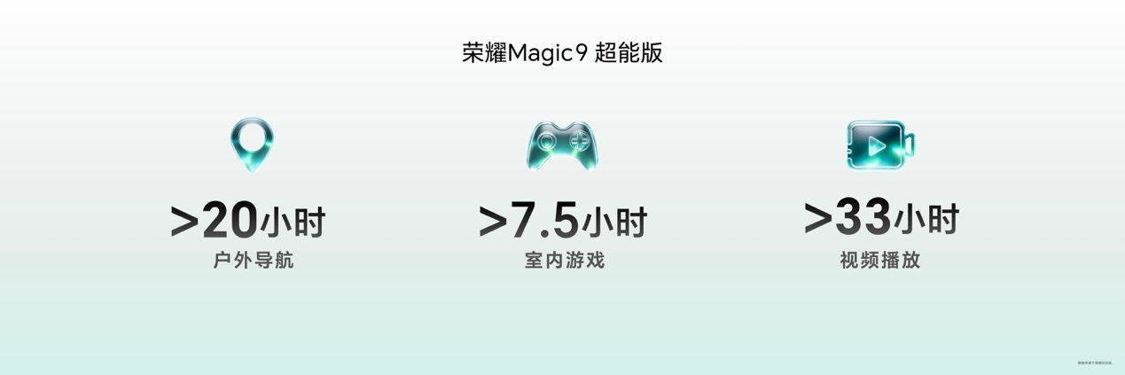 超清双2亿，掌中电影机，荣耀Magic9 系列正式发布，售价4499元起
