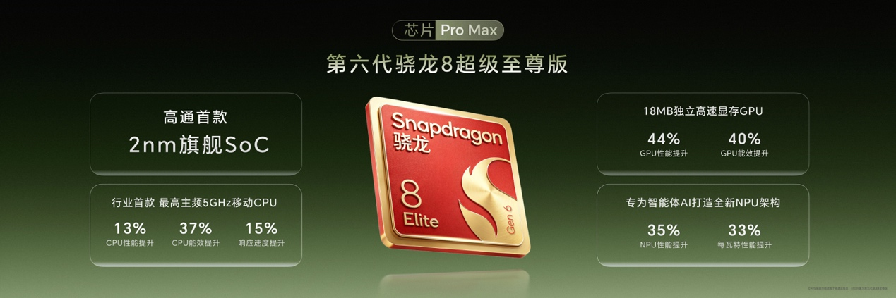 超清双2亿，掌中电影机，荣耀Magic9 系列正式发布，售价4499元起