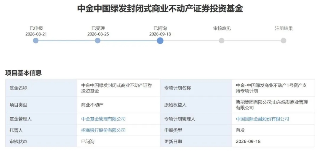 济南泉城路贵和购物中心、贵和洲际酒店多项经营指标承压，中金绿发商业REIT收到深交所问询函