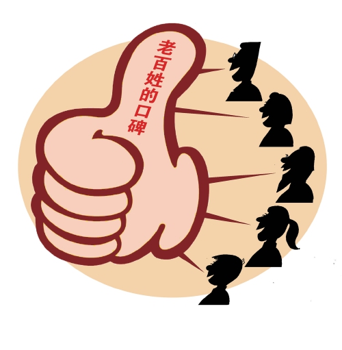口碑考评