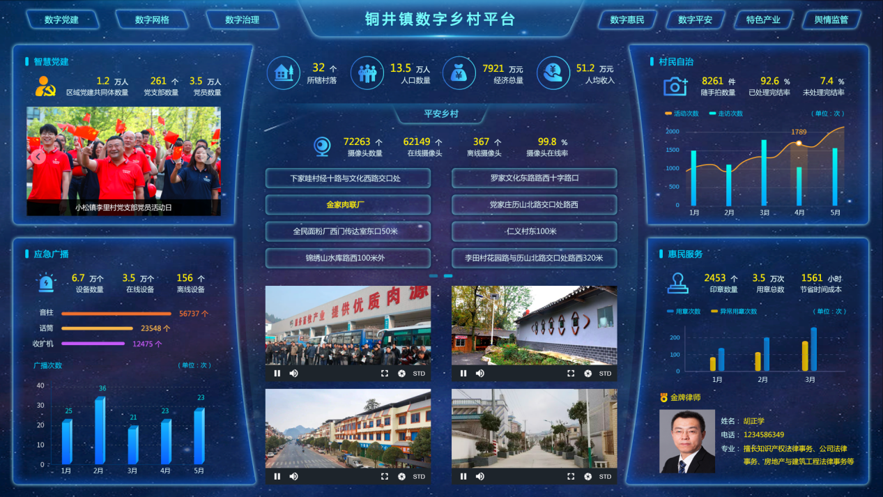 数智润沂蒙 电信助振兴 中国电信临沂分公司绘就老区乡村振兴新图景