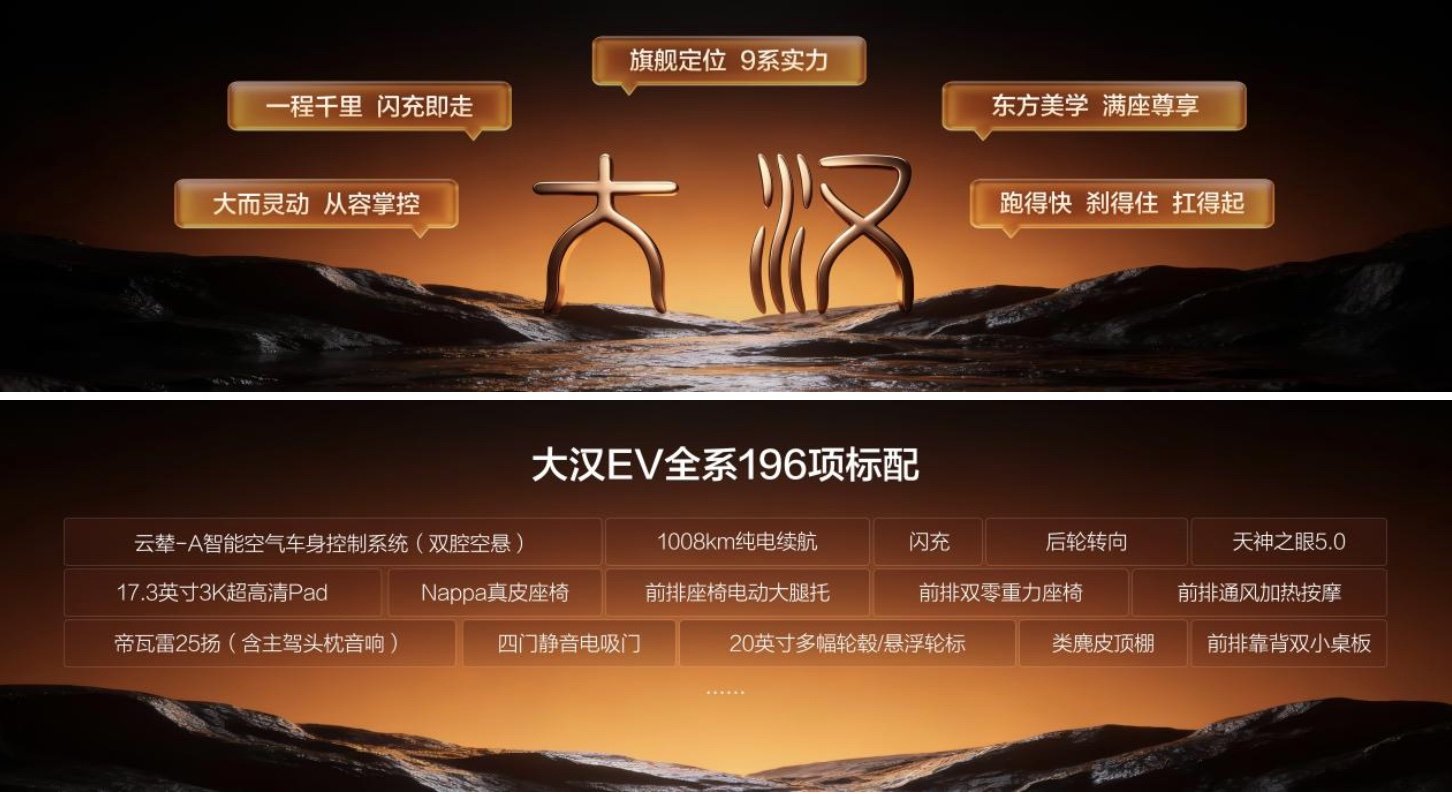 纯电续航1008公里，比亚迪大汉重磅来袭，售价23.59万起