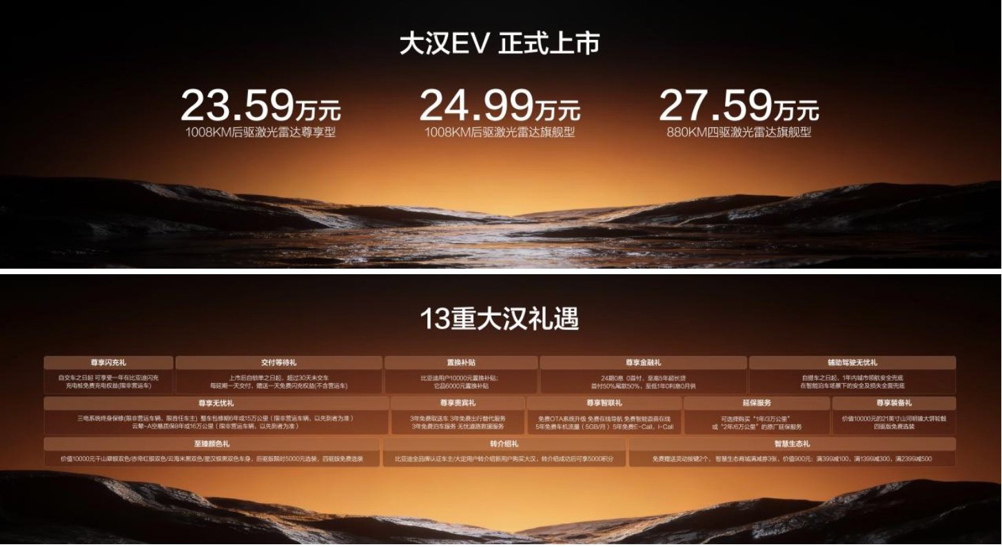 纯电续航1008公里，比亚迪大汉重磅来袭，售价23.59万起