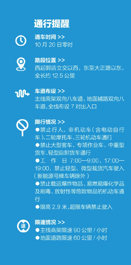 济南工业北路东延的意义不止于“多了一条快速路”