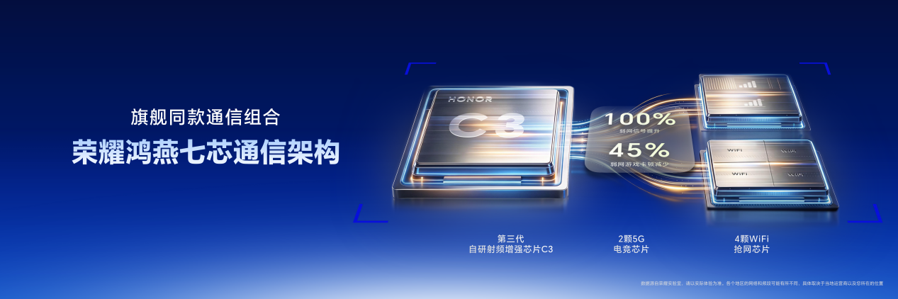 “年度T0电竞夯机”荣耀WIN2、荣耀WIN RT2正式发布，国补到手价3149元起