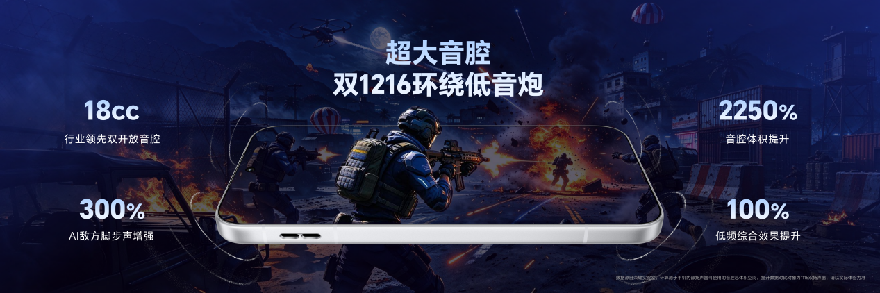 “年度T0电竞夯机”荣耀WIN2、荣耀WIN RT2正式发布，国补到手价3149元起