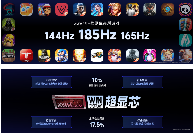 “年度T0电竞夯机”荣耀WIN2、荣耀WIN RT2正式发布，国补到手价3149元起