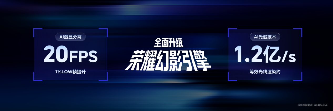 “年度T0电竞夯机”荣耀WIN2、荣耀WIN RT2正式发布，国补到手价3149元起