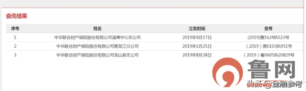 中华联合财险淄博公司再成失信被执行人，多地公司先后进入快成“专业户”