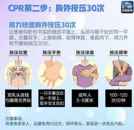 高以翔錄節目暈倒後去世 心臟驟停正確搶救的黃金時間一定要把握!