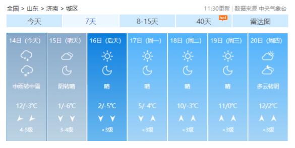 济南暴雪+道路结冰“双黄”预警中 今夜大雪过后气温最高仅1℃