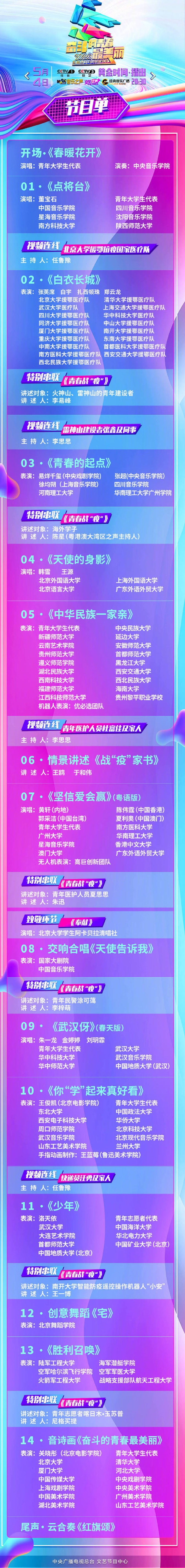 央视五四晚会节目单出炉 关晓彤、易烊千玺等献歌肖战不在邀请名单