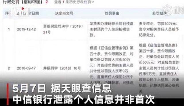 中信银行泄露个人信息非首次 太原分行曾在2018年遭行政处罚