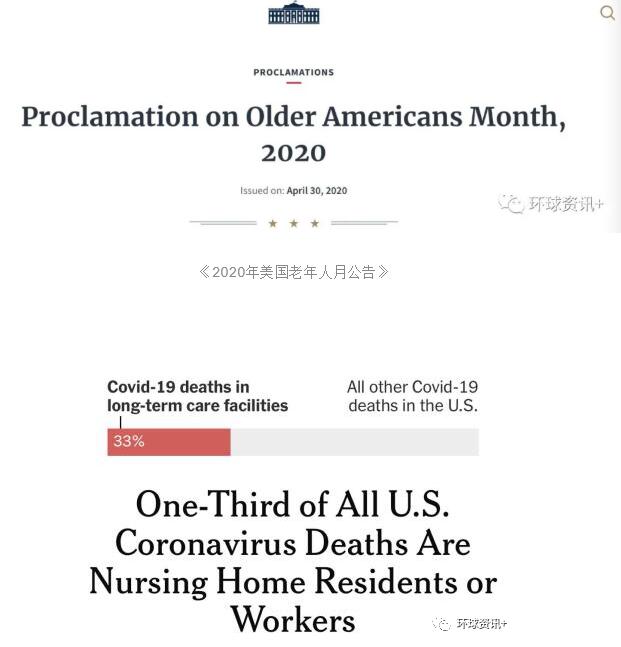 “老年人月”老年人竟成疫情牺牲品 美国何以自居“人权卫士”？