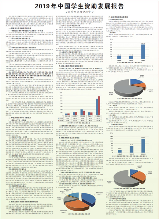 2019年中国学生资助发展报告 全国学生资助管理中心