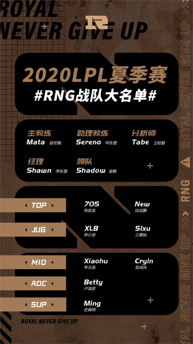 RNG夏季赛大名单 Uzi不在名单里