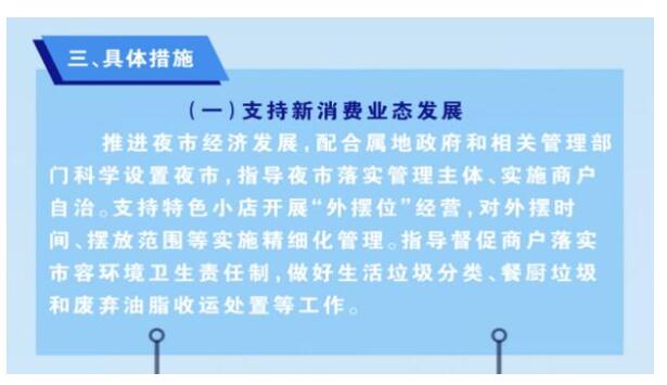 上海支持特色小店外摆摊 实施“轻微免罚”制度