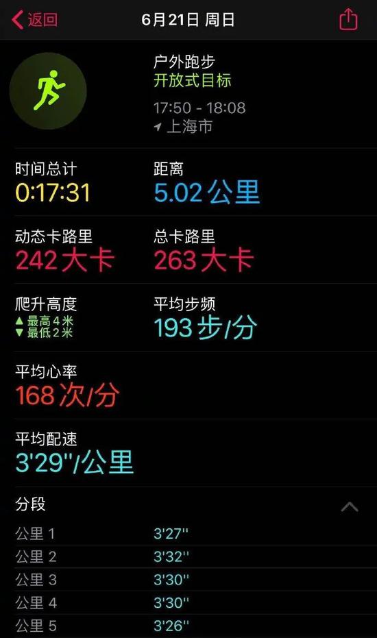 【膜拜】韩寒雨中5公里17分钟 各方面都是大神级别