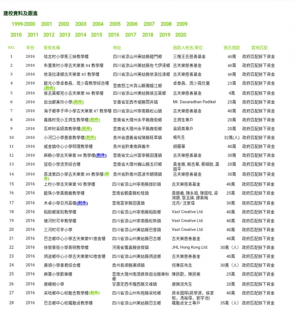 新闻，时政，娱乐，体育，社会，女性，养生