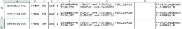 孕妇教招考试因未做胸透被拒录用是怎么回事