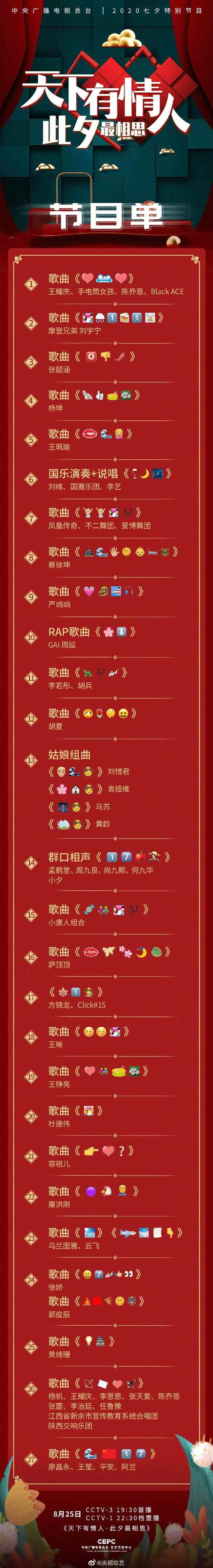 央视七夕晚会emoji节目单