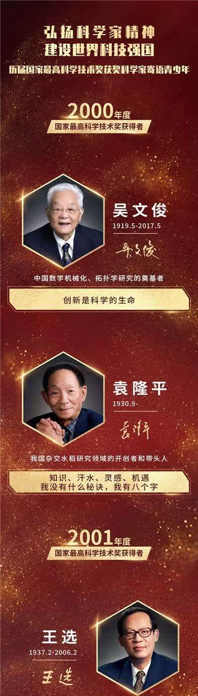 长图33位国家最高科技奖得主寄语青少年
