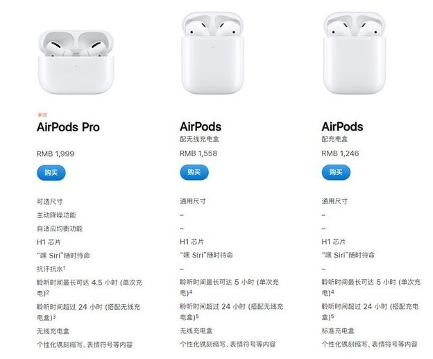 区别对待？iPhone12法国版标配有线耳机 阻止我买iPhone12的理由