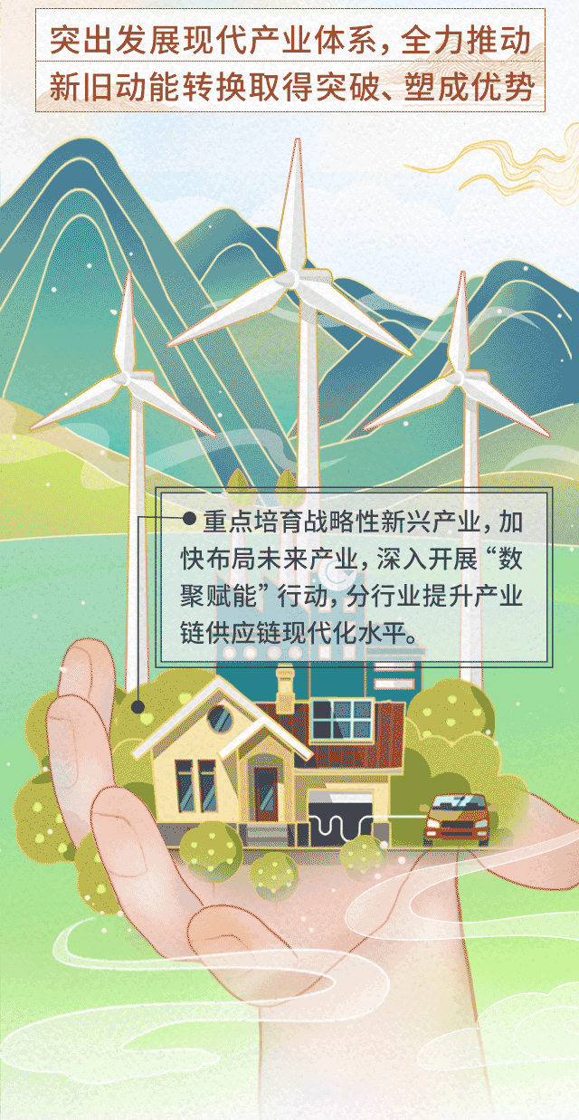 创意动图丨蓝图已绘就 奋进新山东