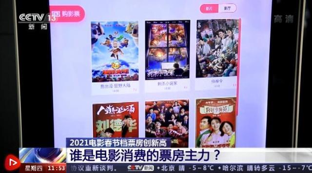 【春节档电影总票房超80亿】江苏广东浙江春节档票房排前三，你好李焕英票房破30亿