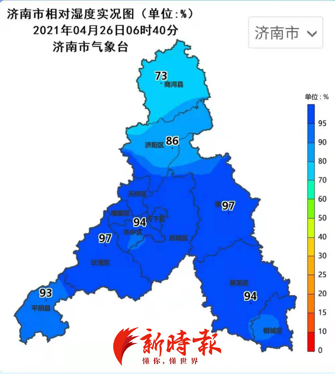 濟南市氣象臺天氣預報員說,臨近3天的預報比較穩定,五一期間是否最高