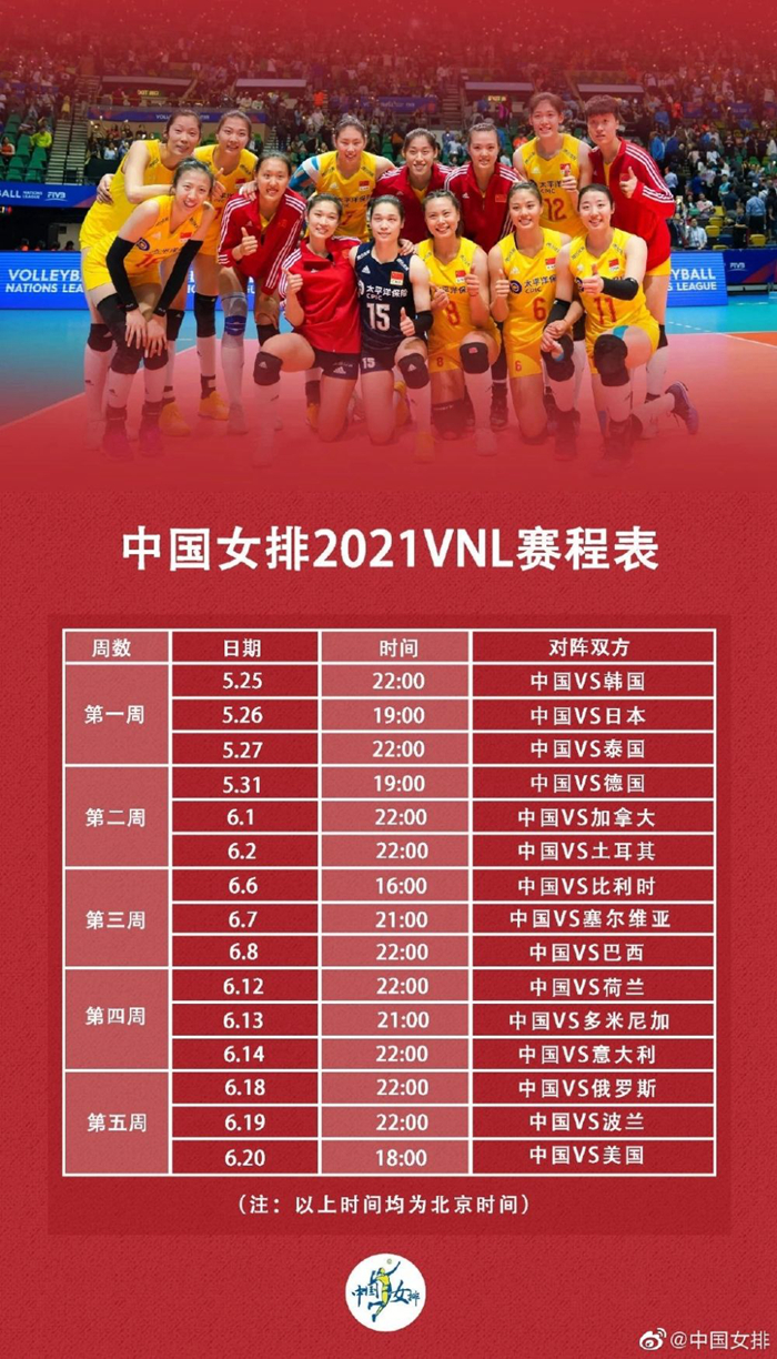 2021世界女排联赛中国女排32逆转击败德国女排