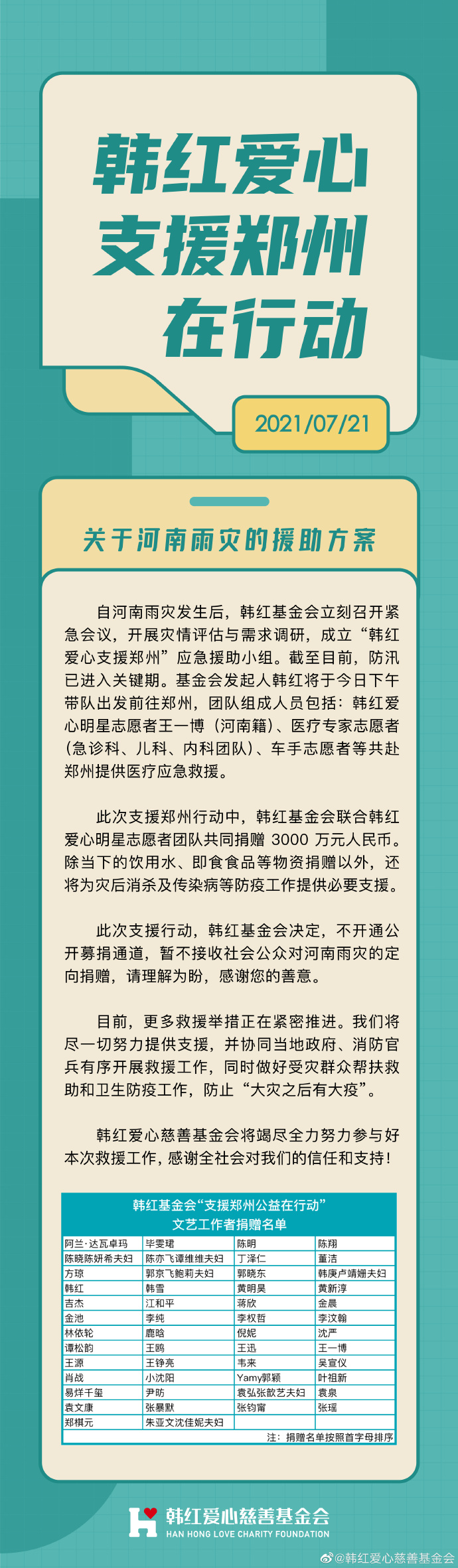 韩红带队志愿者前往郑州救援 河南籍艺人王一博同行