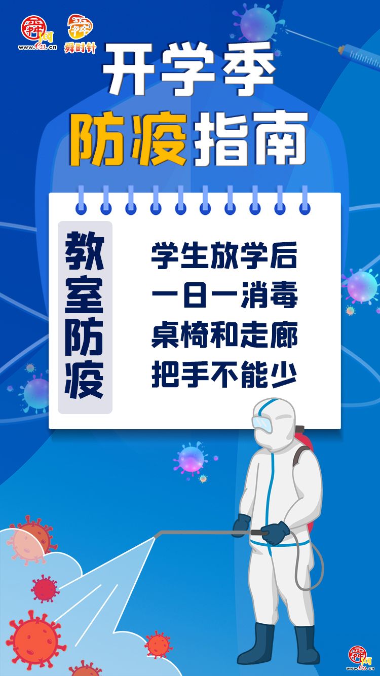海报合集|@所有家长和学生,这份开学防疫指南请收好!