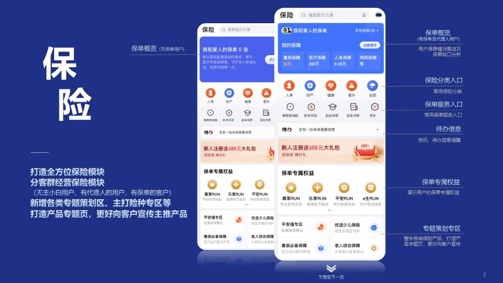 平安金管家保險板塊全新升級,多維度展現保險產品