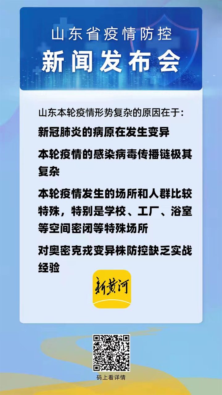 山东目前我省新冠肺炎患者病情均平稳