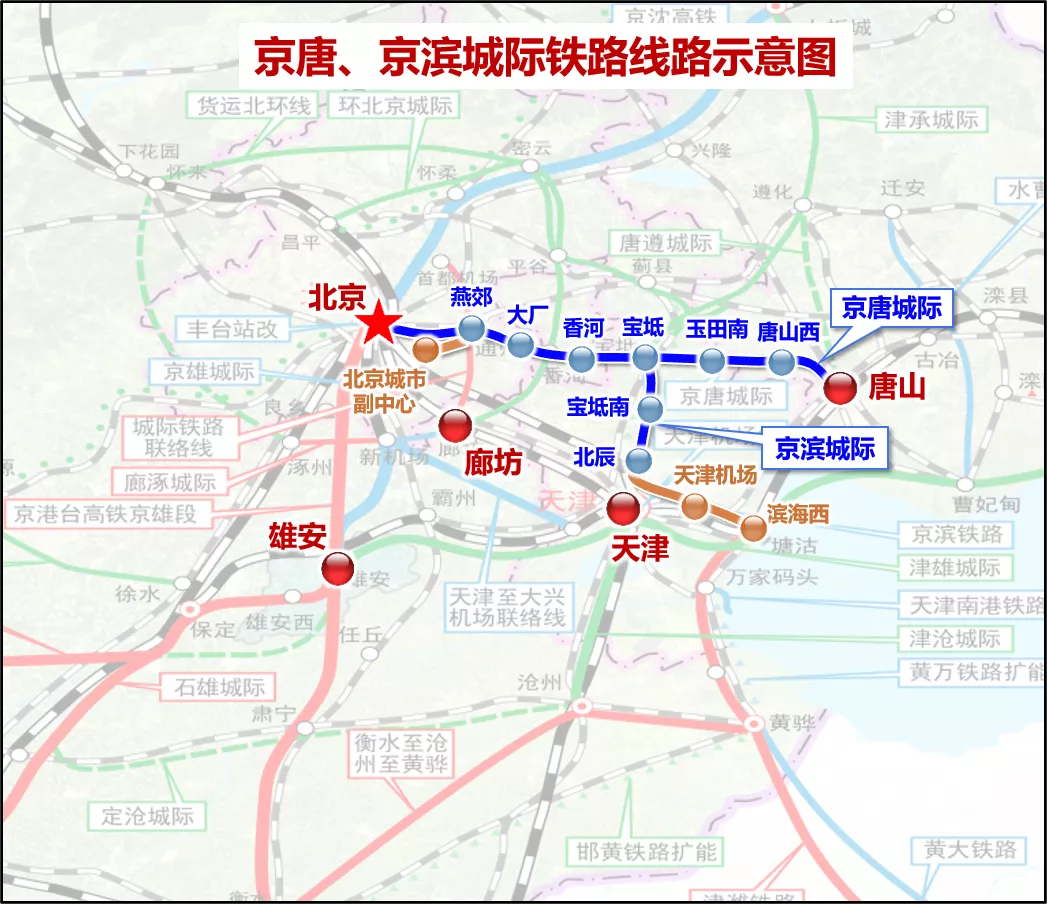 轨道上的京津冀加速形成京唐城际铁路明日开通运营