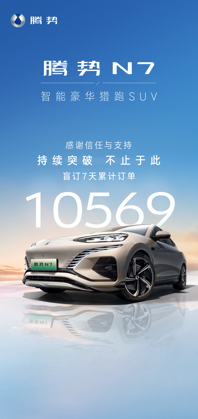 suv开启"狂飙"模式 - 济南车市 - 济南汽车网|济南汽车报价|济南4s店