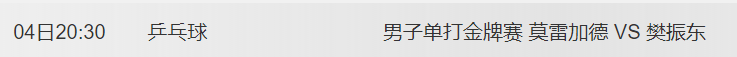 乐鱼体育：比赛时间定了 樊振东VS莫雷高德：一场巅峰对决 乐鱼博彩资讯 第2张