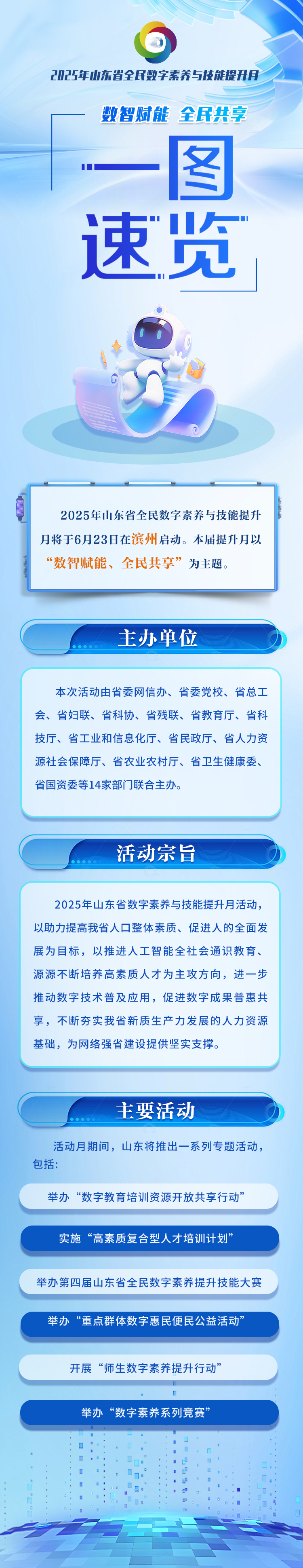 一图速览丨2025年山东省全民数字素养与技能提升月活动即将启动