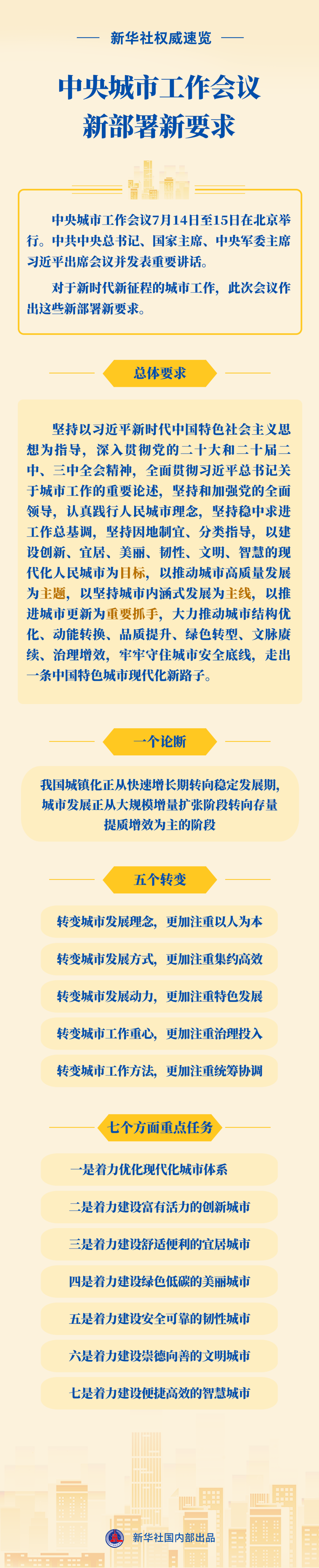 新华社权威速览 